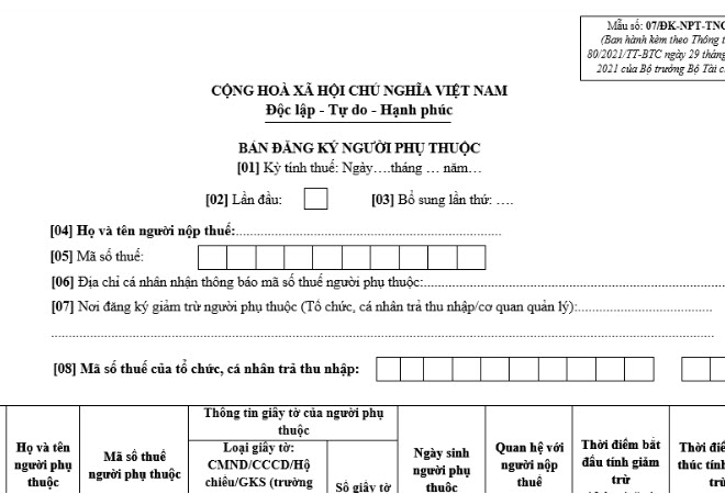 Mã số thuế cá nhân là số căn cước công dân từ 01/07/2025